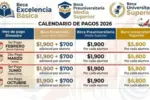 Calendario de pagos Beca Benito Juárez marzo 2026