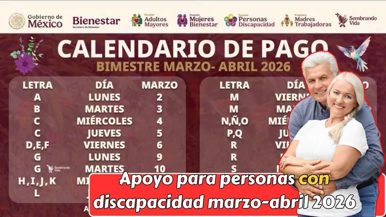 Apoyo para personas con discapacidad marzo-abril 2026: monto bimestral, requisitos y calendario de pagos