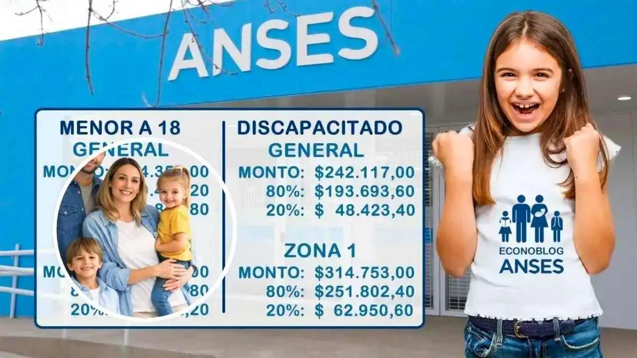 Beneficiarios ANSES 2026: guía completa del complemento para jubilados y pensionados