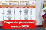 Pagos de pensiones marzo 2026: calendario oficial y bancos informan las fechas de cobro para pensionistas