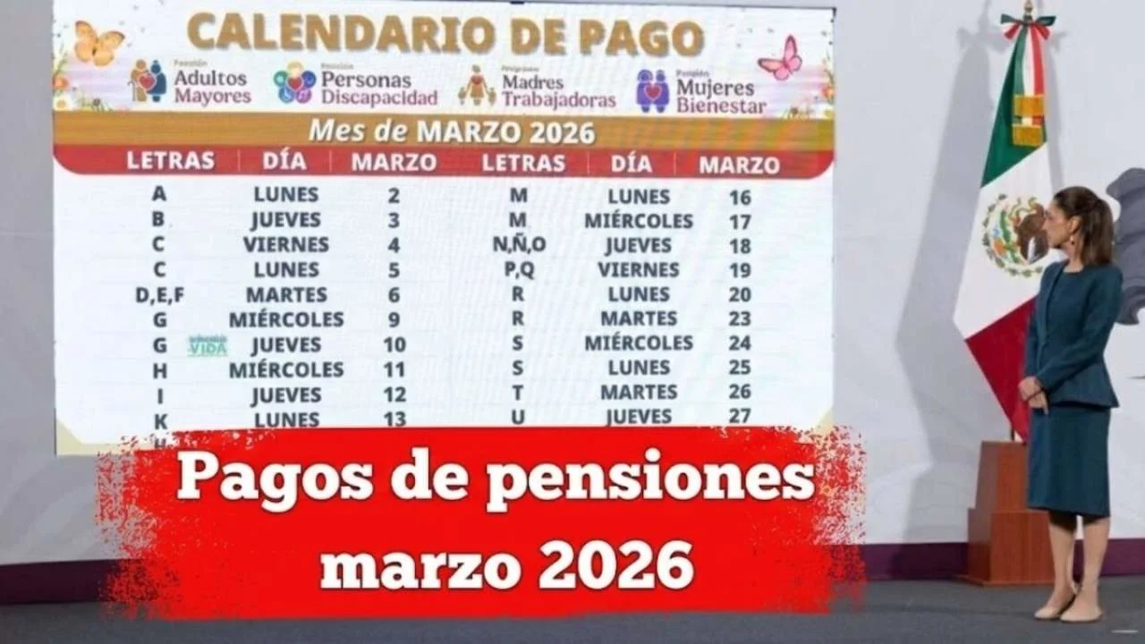 Pagos de pensiones marzo 2026: calendario oficial y bancos informan las fechas de cobro para pensionistas
