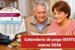 Calendario de pago ISSSTE marzo 2026: depósito confirmado para jubilados y pensionados
